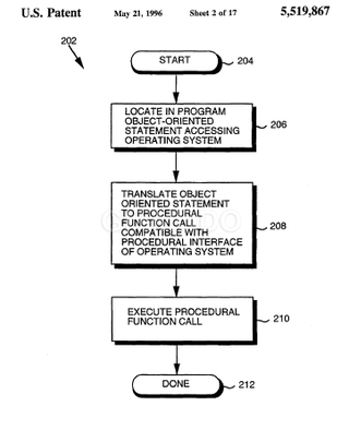 Illustration for article titled The Apple Patents Cockpunching All Smart Phones: An Illustrated Guide